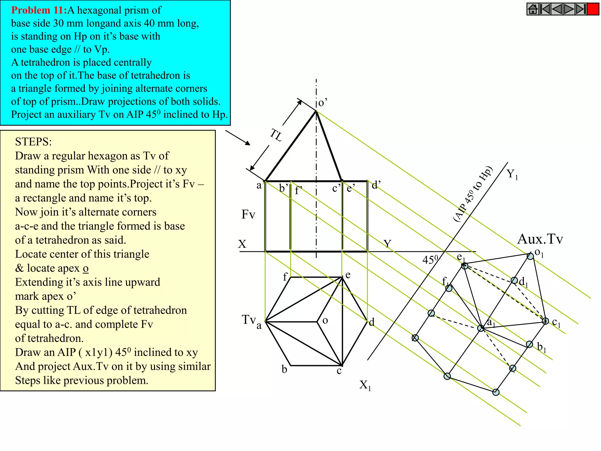X Y
X1
Y1
o’
o
Fv
Tv
Aux.Tv
450
Problem 11:A hexagonal prism of
base side 30 mm longand axis 40 mm long,
is standing on Hp on it’s base with
one base edge // to Vp.
A tetrahedron is placed centrally
on the top of it.The base of tetrahedron is
a triangle formed by joining alternate corners
of top of prism..Draw projections of both solids.
Project an auxiliary Tv on AIP 450 inclined to Hp.
a’ b’ d’c’ e’f’
a
b c
d
ef
STEPS:
Draw a regular hexagon as Tv of
standing prism With one side // to xy
and name the top points.Project it’s Fv –
a rectangle and name it’s top.
Now join it’s alternate corners
a-c-e and the triangle formed is base
of a tetrahedron as said.
Locate center of this triangle
& locate apex o
Extending it’s axis line upward
mark apex o’
By cutting TL of edge of tetrahedron
equal to a-c. and complete Fv
of tetrahedron.
Draw an AIP ( x1y1) 450 inclined to xy
And project Aux.Tv on it by using similar
Steps like previous problem.
a1
b1
c1
d1
e1
f1
o1
 
