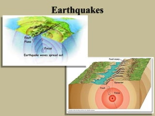 Earthquakes
 