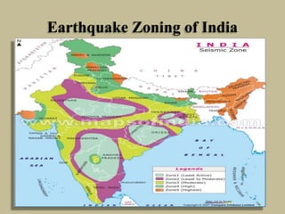 Earthquake Zoning of India
 