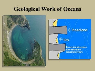 Geological Work of Oceans
 