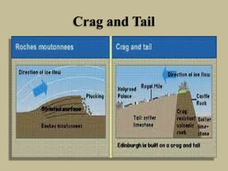 Crag and Tail
 
