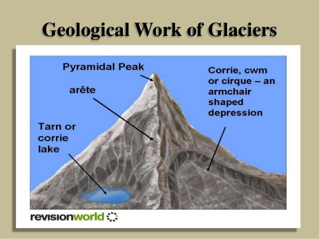 engineering geology glacier works