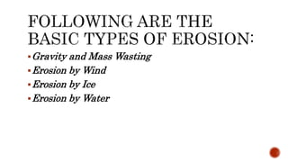 Gravity and Mass Wasting
Erosion by Wind
Erosion by Ice
Erosion by Water
 