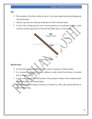 Engineering Geology Field Report to Malekhu .docx
