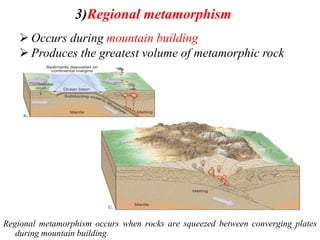 Engineering Geology for Civil Engineer Chapter 2.pdf