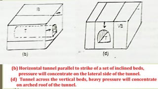 (b) Horizontal tunnel parallel to strike of a set of inclined beds,
pressure will concentrate on the lateral side of the tunnel.
(d) Tunnel across the vertical beds, heavy pressure will concentrate
on arched roof of the tunnel.
 