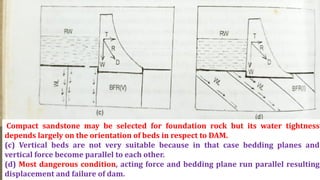 Compact sandstone may be selected for foundation rock but its water tightness
depends largely on the orientation of beds in respect to DAM.
(c) Vertical beds are not very suitable because in that case bedding planes and
vertical force become parallel to each other.
(d) Most dangerous condition, acting force and bedding plane run parallel resulting
displacement and failure of dam.
 