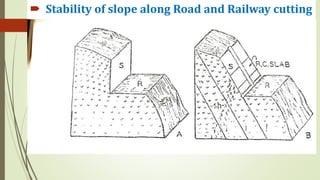  Stability of slope along Road and Railway cutting
 