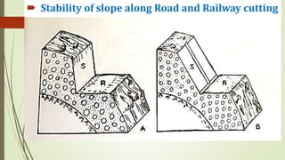  Stability of slope along Road and Railway cutting
 