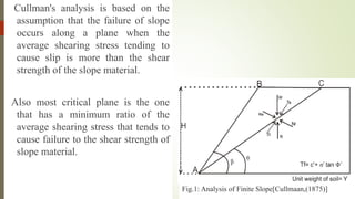 Cullman's analysis is based on the
assumption that the failure of slope
occurs along a plane when the
average shearing stress tending to
cause slip is more than the shear
strength of the slope material.
Also most critical plane is the one
that has a minimum ratio of the
average shearing stress that tends to
cause failure to the shear strength of
slope material.
Fig.1: Analysis of Finite Slope[Cullmaan,(1875)]
 