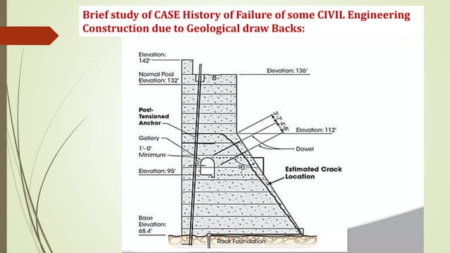 Engineering Geology for Civil Engineering | PDF | Civil Engineering ...