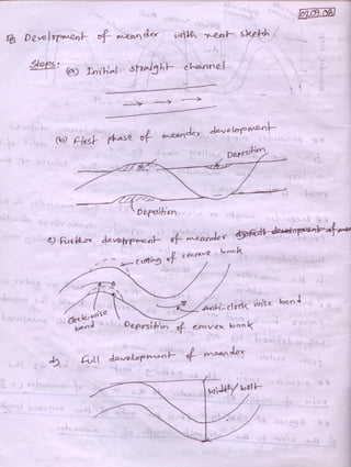 Engineering geology & geomorphology