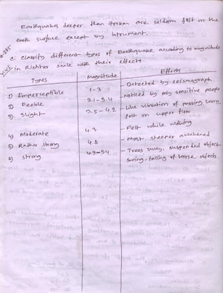 Engineering geology & geomorphology