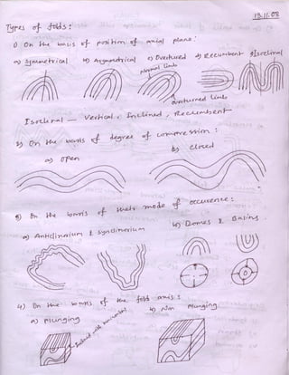 Engineering geology & geomorphology