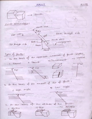 Engineering geology & geomorphology