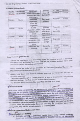 Engineering geology & geomorphology