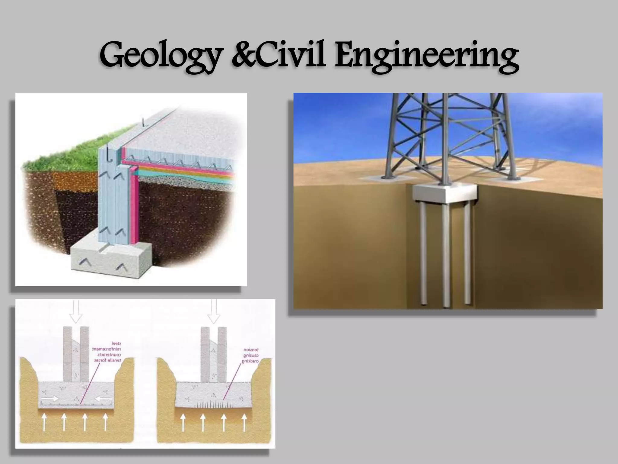 Geology &Civil Engineering
 