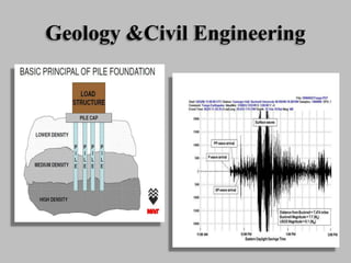 Geology &Civil Engineering
 