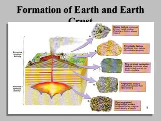 Formation of Earth and Earth
Crust
 