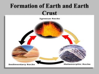 Formation of Earth and Earth
Crust
 