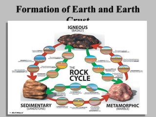 Formation of Earth and Earth
Crust
 