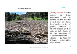 Engineering Geology Unit 1.pdf