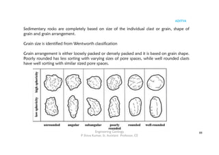 Poor Sorting Engineering Geology Unit 2.pdf