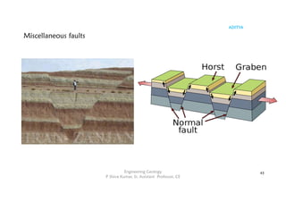 Fault Rake Table Engineering Geology Unit 3.pdf