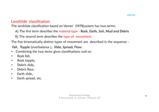 ADITYA
Engineering Geology
P Shiva Kumar, Sr. Assistant Professor, CE
11
Landslide classification
The landslide classification based on Varnes' (1978)system has two terms:
A) The first term describes the material type - Rock, Earth, Soil, Mud and Debris
B) The second term describes the type of movement.
The five kinematically distinct types of movement are described in the sequence: -
Fall, Topple (overbalance ), Slide, Spread, Flow.
• Combining the two terms gives classifications such as:
• Rock fall,
• Rock topple,
• Debris slide,
• Debris flow,
• Earth slide,
• Earth spread, etc.
 