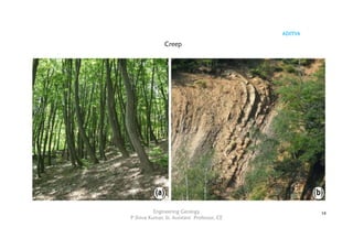 ADITYA
Engineering Geology
P Shiva Kumar, Sr. Assistant Professor, CE
14
Creep
 
