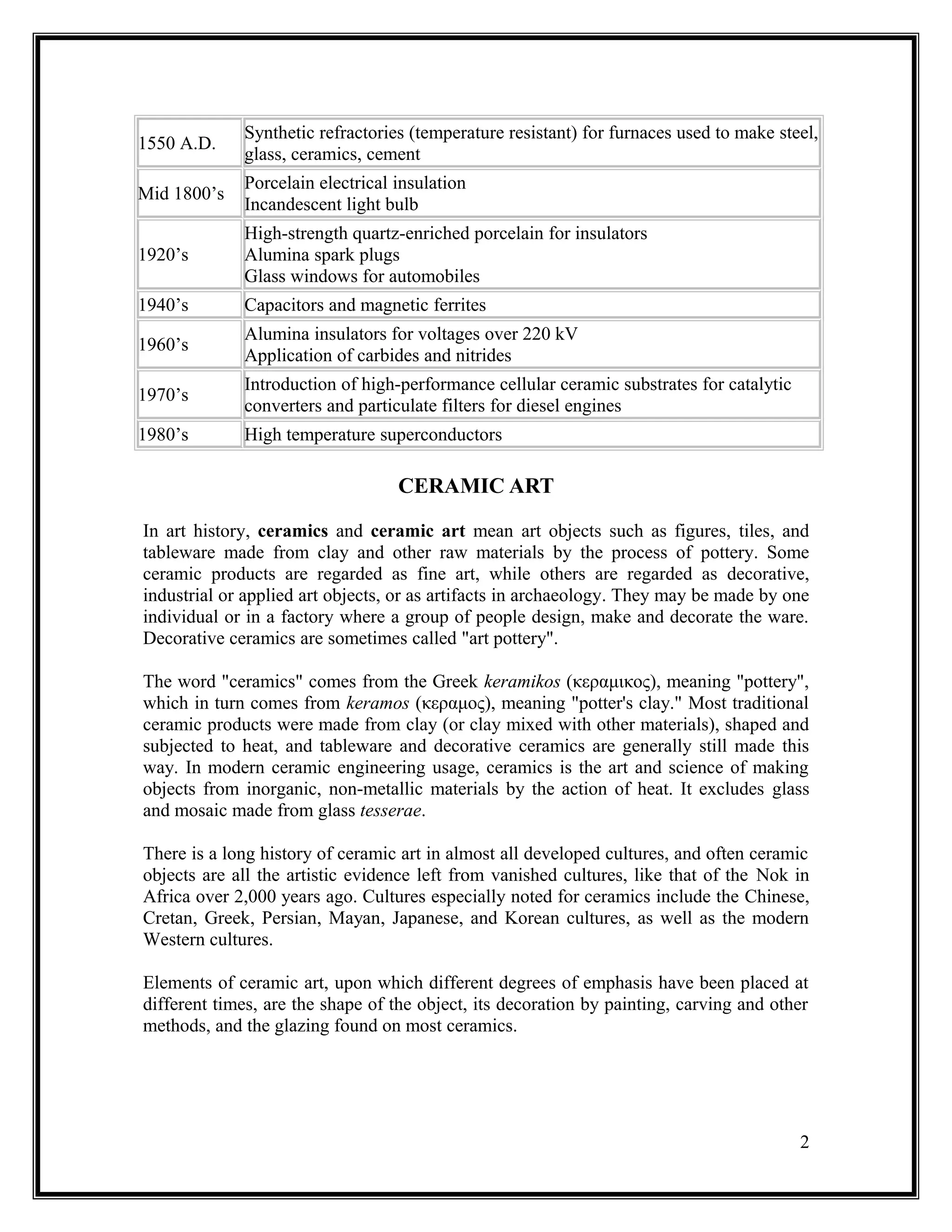 Engineering glasses and ceramics history of ceramics | DOC