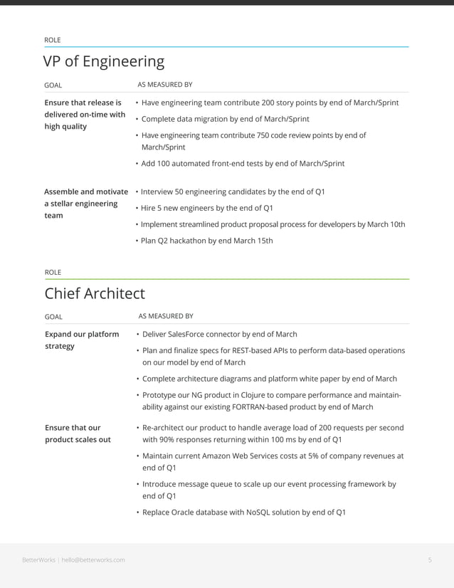 Goal Examples for Engineers