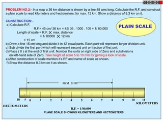 Engineering Graphics - 1.ppt