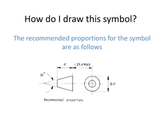 How do I draw this symbol?
The recommended proportions for the symbol
are as follows
 