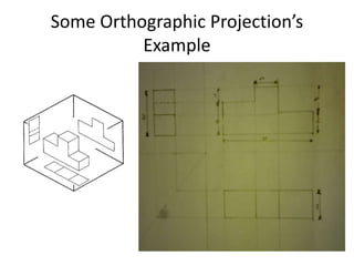 Some Orthographic Projection’s
Example
 