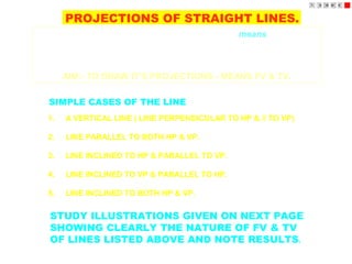 SIMPLE CASES OF THE LINE
1. A VERTICAL LINE ( LINE PERPENDICULAR TO HP & // TO VP)
2. LINE PARALLEL TO BOTH HP & VP.
3. LINE INCLINED TO HP & PARALLEL TO VP.
4. LINE INCLINED TO VP & PARALLEL TO HP.
5. LINE INCLINED TO BOTH HP & VP.
STUDY ILLUSTRATIONS GIVEN ON NEXT PAGE
SHOWING CLEARLY THE NATURE OF FV & TV
OF LINES LISTED ABOVE AND NOTE RESULTS.
PROJECTIONS OF STRAIGHT LINES.
INFORMATION REGARDING A LINE means
IT’S LENGTH,
POSITION OF IT’S ENDS WITH HP & VP
IT’S INCLINATIONS WITH HP & VP WILL BE GIVEN.
AIM:- TO DRAW IT’S PROJECTIONS - MEANS FV & TV.
 