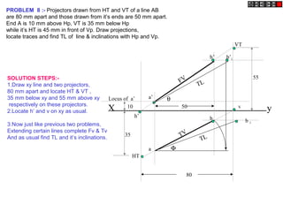 X y
HT
VT
h’
a’
v
b’
a
b
80
50
b’1
θ
Φ
TL
TL
FV
TV
b 1
10
35
55
Locus of a’
PROBLEM 8 :- Projectors drawn from HT and VT of a line AB
are 80 mm apart and those drawn from it’s ends are 50 mm apart.
End A is 10 mm above Hp, VT is 35 mm below Hp
while it’s HT is 45 mm in front of Vp. Draw projections,
locate traces and find TL of line & inclinations with Hp and Vp.
SOLUTION STEPS:-
1.Draw xy line and two projectors,
80 mm apart and locate HT & VT ,
35 mm below xy and 55 mm above xy
respectively on these projectors.
2.Locate h’ and v on xy as usual.
3.Now just like previous two problems,
Extending certain lines complete Fv & Tv
And as usual find TL and it’s inclinations.
 