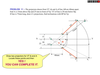 PROBLEM 11 :- The projectors drawn from VT & end A of line AB are 40mm apart.
End A is 15mm above Hp and 25 mm in front of Vp. VT of line is 20 mm below Hp.
If line is 75mm long, draw it’s projections, find inclinations with HP & Vp
X Y
40mm
15
20
25
v
VT’
a’
a
a1’
b1’b’
b
TV
FV
75m
m
b1
θ
Φ
Draw two projectors for VT & end A
Locate these points and then
YES !
YOU CAN COMPLETE IT.
 