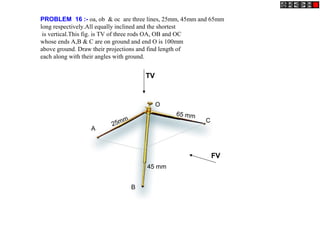 PROBLEM 16 :- oa, ob & oc are three lines, 25mm, 45mm and 65mm
long respectively.All equally inclined and the shortest
is vertical.This fig. is TV of three rods OA, OB and OC
whose ends A,B & C are on ground and end O is 100mm
above ground. Draw their projections and find length of
each along with their angles with ground.
25mm
45 mm
65 mm
A
B
C
O
FV
TV
 