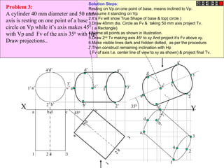 a
bd
c
1
24
3
X Ya b d c
1 2 4 3
a’
b’
c’
d’
1’
2’
3’
4’
450
4’
3’
2’
1’
d’
c’
b’
a’
4’
3’
2’
1’
d’
c’
b’
a’
350
a1
b1
c1
d1
1
2
3
4
Problem 3:
A cylinder 40 mm diameter and 50 mm
axis is resting on one point of a base
circle on Vp while it’s axis makes 450
with Vp and Fv of the axis 350
with Hp.
Draw projections..
Solution Steps:
Resting on Vp on one point of base, means inclined to Vp:
1.Assume it standing on Vp
2.It’s Fv will show True Shape of base & top( circle )
3.Draw 40mm dia. Circle as Fv & taking 50 mm axis project Tv.
( a Rectangle)
4.Name all points as shown in illustration.
5.Draw 2nd
Tv making axis 450
to xy And project it’s Fv above xy.
6.Make visible lines dark and hidden dotted, as per the procedure.
7.Then construct remaining inclination with Hp
( Fv of axis I.e. center line of view to xy as shown) & project final Tv.
 