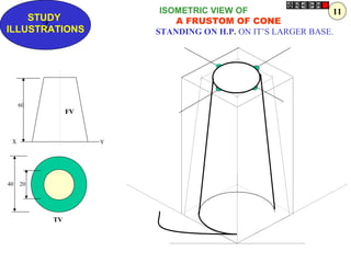 Z
STUDY
ILLUSTRATIONS
ISOMETRIC VIEW OF
A FRUSTOM OF CONE
STANDING ON H.P. ON IT’S LARGER BASE.
FV
TV
40 20
60
X Y
11
 