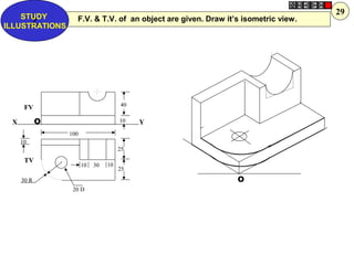 O
FV
TV
X YO
40
10
25
25
30 R
10
100
103010
20 D
F.V. & T.V. of an object are given. Draw it’s isometric view.Z
STUDY
ILLUSTRATIONS
29
 