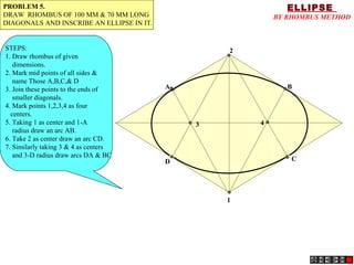 1
4
2
3
A B
D C
ELLIPSE
BY RHOMBUS METHOD
PROBLEM 5.
DRAW RHOMBUS OF 100 MM & 70 MM LONG
DIAGONALS AND INSCRIBE AN ELLIPSE IN IT.
STEPS:
1. Draw rhombus of given
dimensions.
2. Mark mid points of all sides &
name Those A,B,C,& D
3. Join these points to the ends of
smaller diagonals.
4. Mark points 1,2,3,4 as four
centers.
5. Taking 1 as center and 1-A
radius draw an arc AB.
6. Take 2 as center draw an arc CD.
7. Similarly taking 3 & 4 as centers
and 3-D radius draw arcs DA & BC.
 
