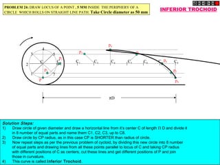P
C1 C2 C3 C4 C5 C6 C7 C8
p1
p2
p3
p4
p5
p6
p7
p8
1
2
3
4
5
6
7
C
πD
INFERIOR TROCHOID
PROBLEM 24: DRAW LOCUS OF A POINT , 5 MM INSIDE THE PERIPHERY OF A
CIRCLE WHICH ROLLS ON STRAIGHT LINE PATH. Take Circle diameter as 50 mm
Solution Steps:
1)      Draw circle of given diameter and draw a horizontal line from it’s center C of length Π D and divide it
in 8 number of equal parts and name them C1, C2, C3, up to C8.
2)      Draw circle by CP radius, as in this case CP is SHORTER than radius of circle.
3)      Now repeat steps as per the previous problem of cycloid, by dividing this new circle into 8 number
of equal parts and drawing lines from all these points parallel to locus of C and taking CP radius
with different positions of C as centers, cut these lines and get different positions of P and join
those in curvature.
4)      This curve is called Inferior Trochoid.
 