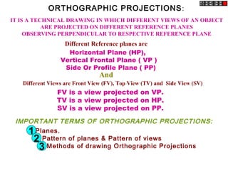 ORTHOGRAPHIC PROJECTIONS:
Horizontal Plane (HP),
Vertical Frontal Plane ( VP )
Side Or Profile Plane ( PP)
Planes.
Pattern of planes & Pattern of views
Methods of drawing Orthographic Projections
Different Reference planes are
FV is a view projected on VP.
TV is a view projected on HP.
SV is a view projected on PP.
And
Different Views are Front View (FV), Top View (TV) and Side View (SV)
IMPORTANT TERMS OF ORTHOGRAPHIC PROJECTIONS:
IT IS A TECHNICAL DRAWING IN WHICH DIFFERENT VIEWS OF AN OBJECT
ARE PROJECTED ON DIFFERENT REFERENCE PLANES
OBSERVING PERPENDICULAR TO RESPECTIVE REFERENCE PLANE
1
2
3
 