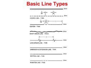 Technical Graphics Line Types Engineering graphics | PPT