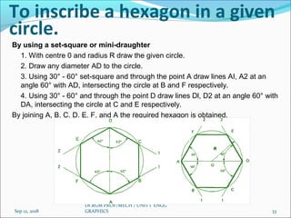To inscribe a hexagon in a given
circle.
By using a set-square or mini-draughter
1. With centre 0 and radius R draw the given circle.
2. Draw any diameter AD to the circle.
3. Using 30° - 60° set-square and through the point A draw lines AI, A2 at an
angle 60° with AD, intersecting the circle at B and F respectively.
4. Using 30° - 60° and through the point D draw lines Dl, D2 at an angle 60° with
DA, intersecting the circle at C and E respectively.
By joining A, B, C, D, E, F, and A the required hexagon is obtained.
Sep 12, 2018
Dr.RGM PROF/MECH / UNIT 1 ENGG
GRAPHICS 33
 