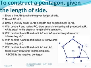 To construct a pentagon, given
the length of side.
1. Draw a line AB equal to the given length of side.
2. Bisect AB at P.
3. Draw a line BQ equal to AB in length and perpendicular to AB.
4. With centre P and radius PQ, draw an arc intersecting AB produced at R.
AR is equal to the diagonal length of the pentagon.
5. With centres A and B and radii AR and AB respectively draw arcs
intersecting at C.
6. With centres A and B and radius AR draw arcs
intersecting at D.
7. With centres A and B and radii AB and AR
respectively draw arcs intersecting at E.
ABCDE is the required pentagon.
Sep 12, 2018
Dr.RGM PROF/MECH / UNIT 1 ENGG
GRAPHICS 40
 