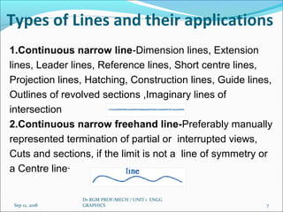 Types of Lines and their applications
1.Continuous narrow line-Dimension lines, Extension
lines, Leader lines, Reference lines, Short centre lines,
Projection lines, Hatching, Construction lines, Guide lines,
Outlines of revolved sections ,Imaginary lines of
intersection
2.Continuous narrow freehand line-Preferably manually
represented termination of partial or interrupted views,
Cuts and sections, if the limit is not a line of symmetry or
a Centre line·
Sep 12, 2018
Dr.RGM PROF/MECH / UNIT 1 ENGG
GRAPHICS 7
 