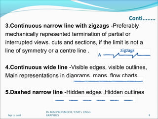 Conti........
3.Continuous narrow line with zigzags -Preferably
mechanically represented termination of partial or
interrupted views. cuts and sections, if the limit is not a
line of symmetry or a centre line .
4.Continuous wide line -Visible edges, visible outlines,
Main representations in diagrams, maps. flow charts.
5.Dashed narrow line -Hidden edges ,Hidden outlines
Sep 12, 2018
Dr.RGM PROF/MECH / UNIT 1 ENGG
GRAPHICS 8
 